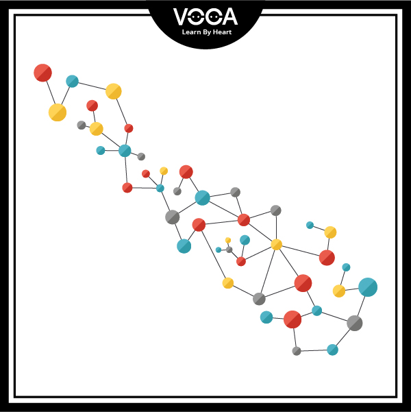 STRUCTURES & PARTS 1